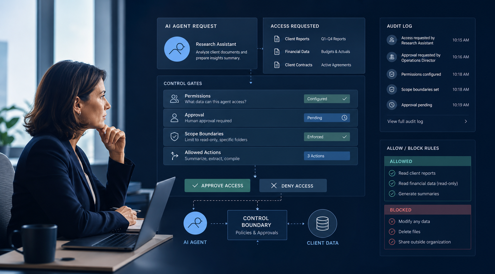 Business leader reviewing AI agent permissions and approval controls before allowing access to client data